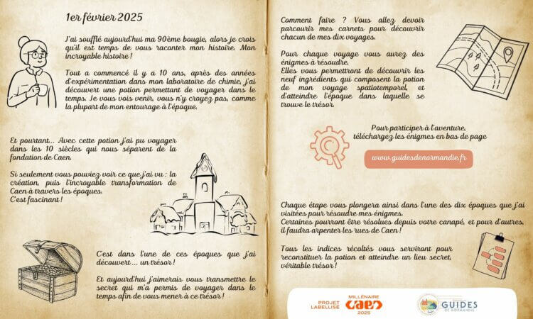 Image illustrant la page Chasse au trésor – Millénaire de Caen